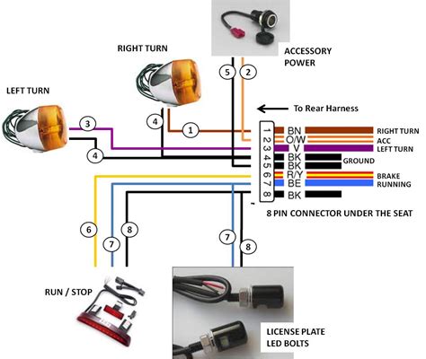 harley Fender wiring replacement